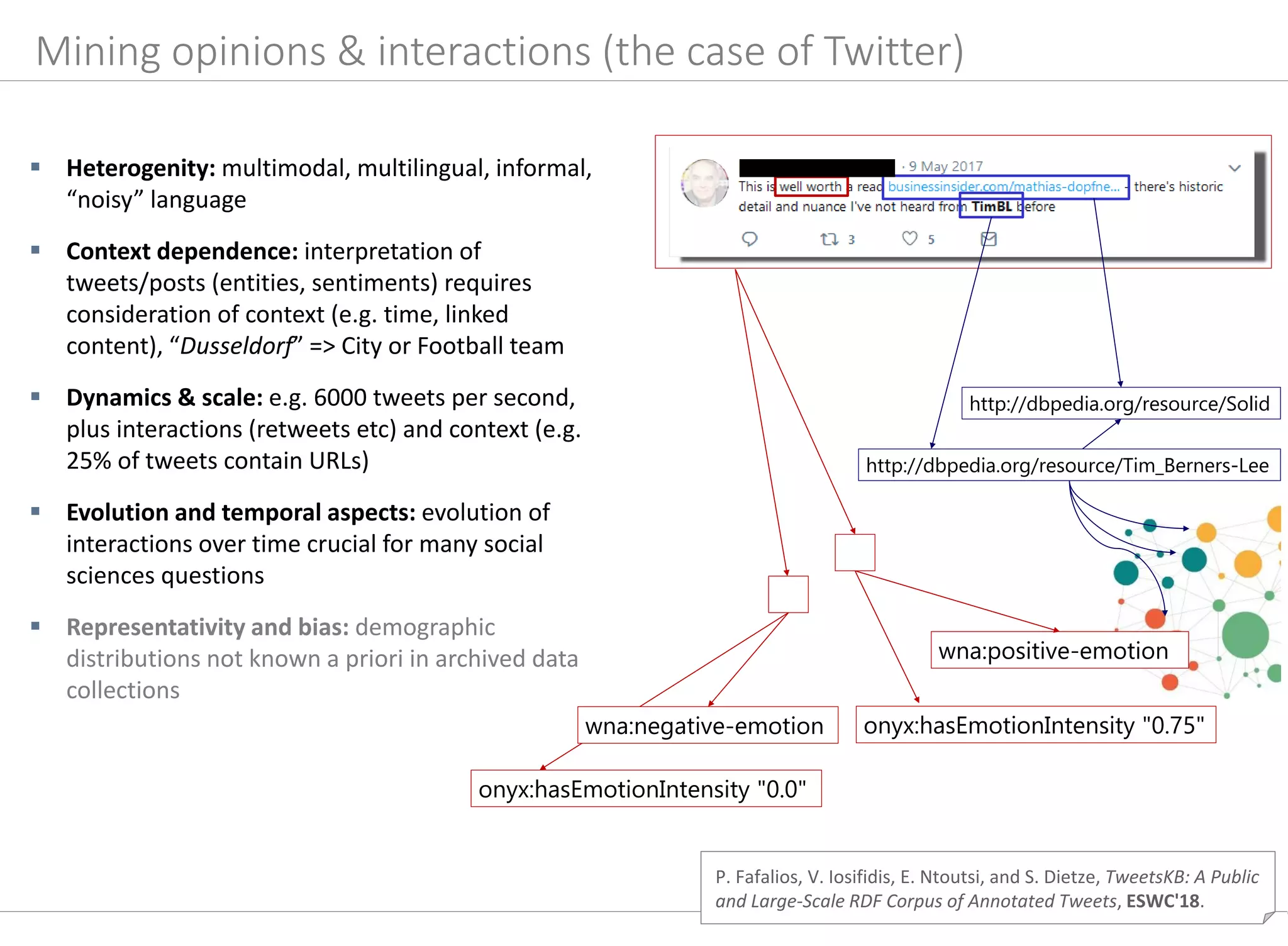 http://dbpedia.org/resource/Tim_Berners-Lee
wna:positive-emotion
onyx:hasEmotionIntensity "0.75"
onyx:hasEmotionIntensity "0.0"
Mining opinions & interactions (the case of Twitter)
 Heterogenity: multimodal, multilingual, informal,
“noisy” language
 Context dependence: interpretation of
tweets/posts (entities, sentiments) requires
consideration of context (e.g. time, linked
content), “Dusseldorf” => City or Football team
 Dynamics & scale: e.g. 6000 tweets per second,
plus interactions (retweets etc) and context (e.g.
25% of tweets contain URLs)
 Evolution and temporal aspects: evolution of
interactions over time crucial for many social
sciences questions
 Representativity and bias: demographic
distributions not known a priori in archived data
collections
http://dbpedia.org/resource/Solid
wna:negative-emotion
P. Fafalios, V. Iosifidis, E. Ntoutsi, and S. Dietze, TweetsKB: A Public
and Large-Scale RDF Corpus of Annotated Tweets, ESWC'18.
 