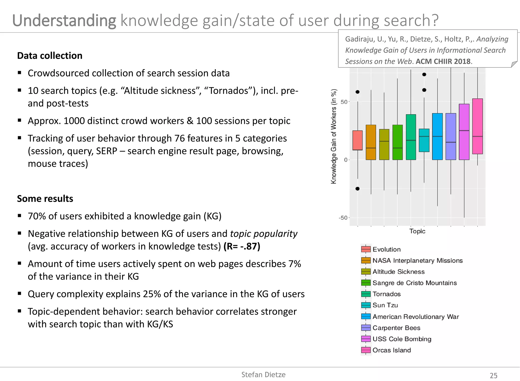 Understanding knowledge gain/state of user during search?
Data collection
 Crowdsourced collection of search session data
 10 search topics (e.g. “Altitude sickness”, “Tornados”), incl. pre-
and post-tests
 Approx. 1000 distinct crowd workers & 100 sessions per topic
 Tracking of user behavior through 76 features in 5 categories
(session, query, SERP – search engine result page, browsing,
mouse traces)
Some results
 70% of users exhibited a knowledge gain (KG)
 Negative relationship between KG of users and topic popularity
(avg. accuracy of workers in knowledge tests) (R= -.87)
 Amount of time users actively spent on web pages describes 7%
of the variance in their KG
 Query complexity explains 25% of the variance in the KG of users
 Topic-dependent behavior: search behavior correlates stronger
with search topic than with KG/KS
Gadiraju, U., Yu, R., Dietze, S., Holtz, P.,. Analyzing
Knowledge Gain of Users in Informational Search
Sessions on the Web. ACM CHIIR 2018.
25Stefan Dietze
 
