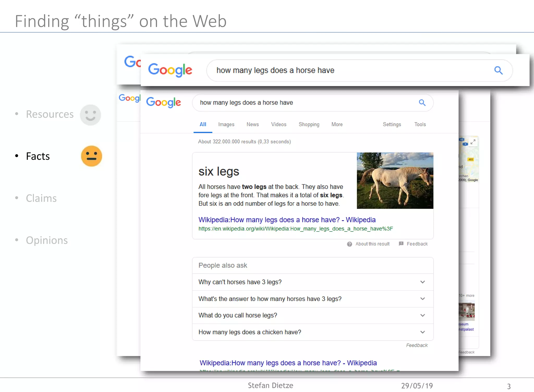 Finding “things” on the Web
• Resources
• Facts
• Claims
• Opinions
29/05/19 3Stefan Dietze
 