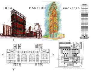 P R O Y E C T O I D E A P A R T I D O 