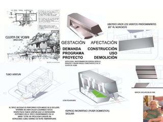DEMANDA PROGRAMA PROYECTO CONSTRUCCIÓN USO DEMOLICIÓN GESTACIÓN AFECTACIÓN 