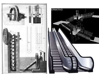 MOVIMIENTO VERTICAL MECANIZADO ALTERNATIVO UNIDADES TEMATICAS 2010  UT1  Centro de Producciones y Exposiciones Artísticas 