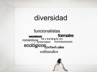 románticos funcionalistas tecnológicos formales culturales contextuales ecológicos sustentables modernos postmodernos diversidad 