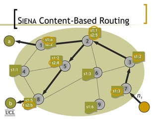 S2data Routing Scalability in Software Systems Engineering: The Good, the Bad, and the ...