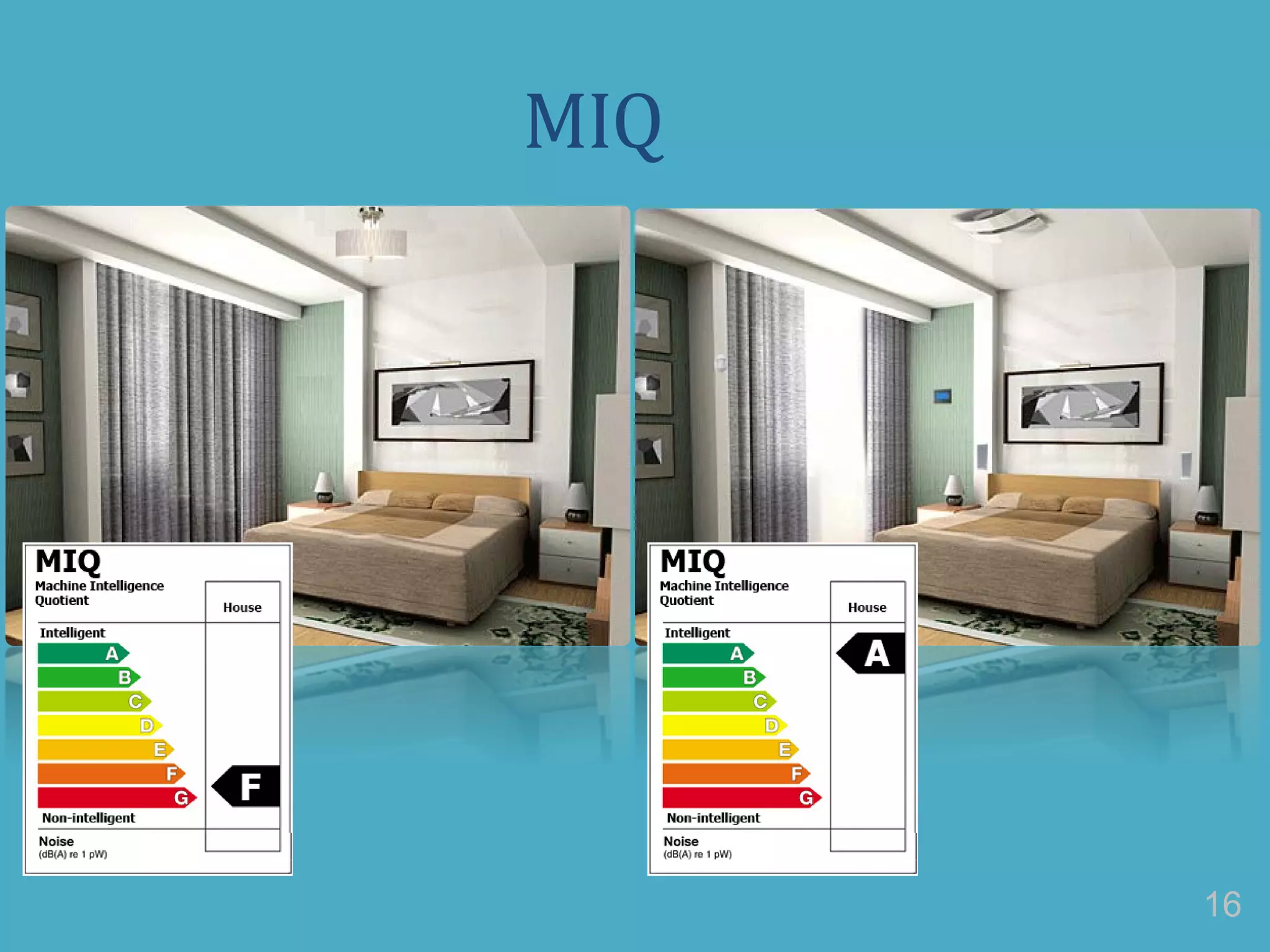 MIQ
16
 