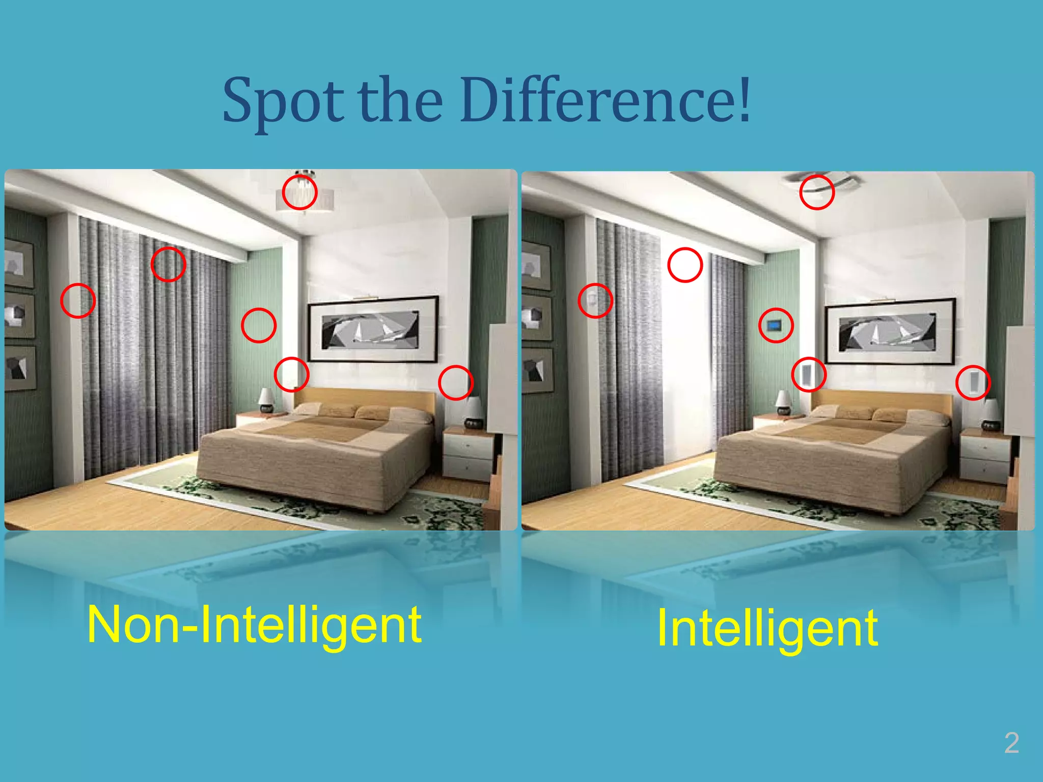 Spot the Difference!
Non-Intelligent Intelligent
2
 