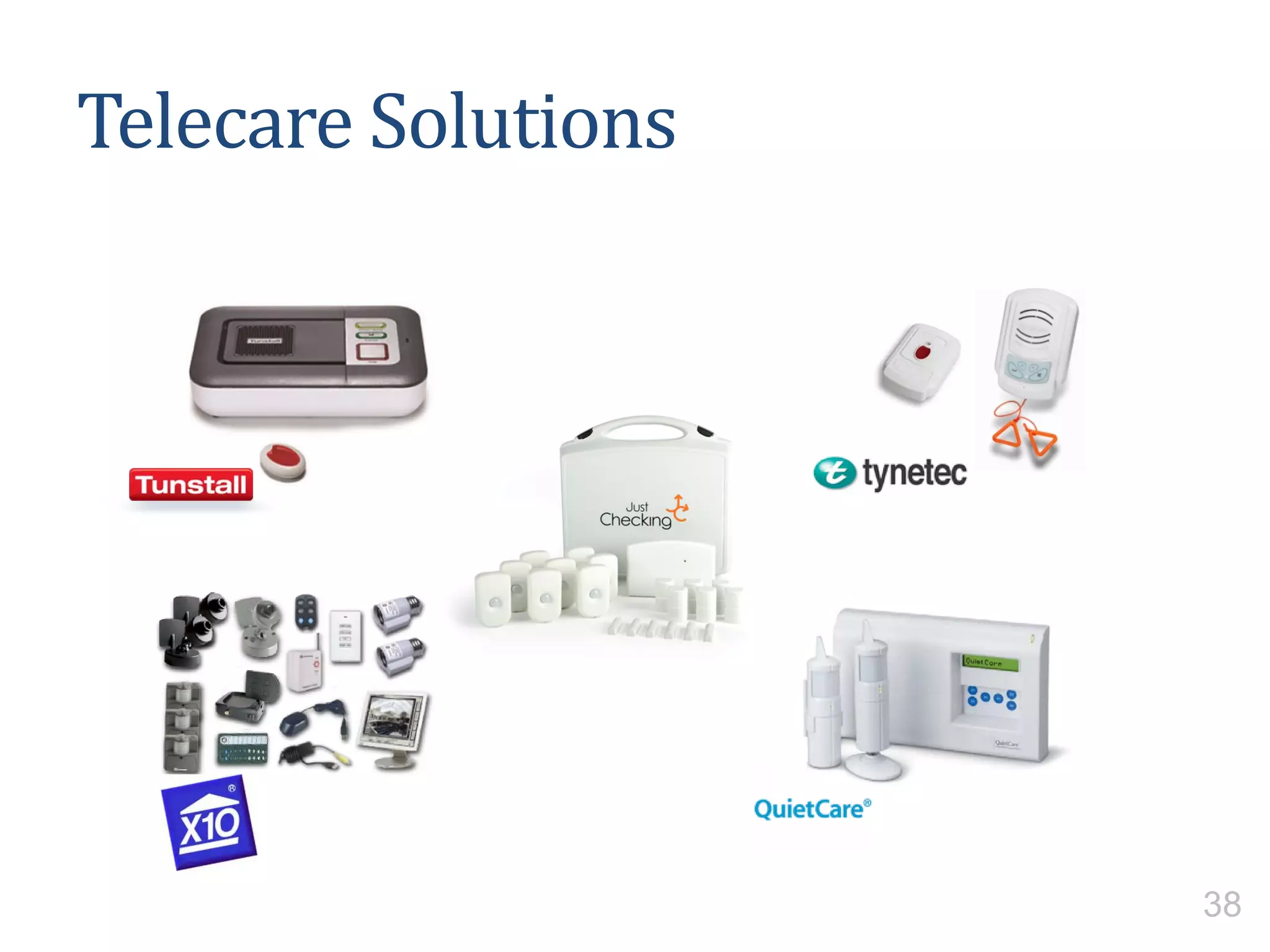 Telecare Solutions
38
 