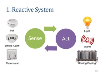 1. Reactive System
Sense Act
Smoke Alarm
PIR
Thermostat
Light
Heating/Cooling
Alarm
18
 