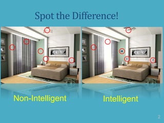 Spot the Difference!
Non-Intelligent Intelligent
2
 