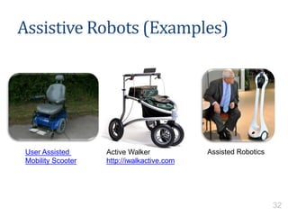Assistive Robots (Examples)
User Assisted
Mobility Scooter
Assisted RoboticsActive Walker
http://iwalkactive.com
32
 