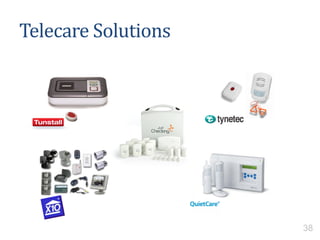 Telecare Solutions
38
 