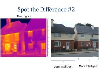 Thermogram
Spot the Difference #2
Less Intelligent More Intelligent
 