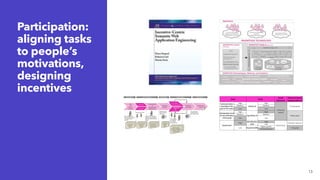 Participation:
aligning tasks
to people’s
motivations,
designing
incentives
13
 