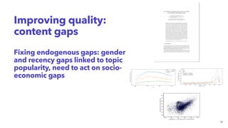 Improving quality:
content gaps
Fixing endogenous gaps: gender
and recency gaps linked to topic
popularity, need to act on socio-
economic gaps
19
 
