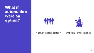 What if
automation
were an
option?
20
Human computation Artificial intelligence
 