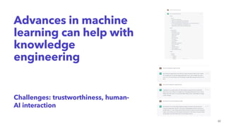 Advances in machine
learning can help with
knowledge
engineering
Challenges: trustworthiness, human-
AI interaction
22
 