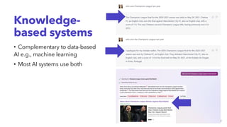 Knowledge-
based systems
• Complementary to data-based
AI e.g., machine learning
• Most AI systems use both
7
 