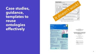 Case studies,
guidance,
templates to
reuse
ontologies
effectively
9
 
