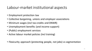 Labour-market institutional aspects
• Employment protection law
• Collective bargaining, unions and employer associations
• Minimum wages (incl tax credits and DNWR)
• Unemployment benefits (and income support)
• (Public) employment services
• Active labour market policies (incl training)
• Flexicurity approach (protecting people, not jobs) vs segmentation
11
 