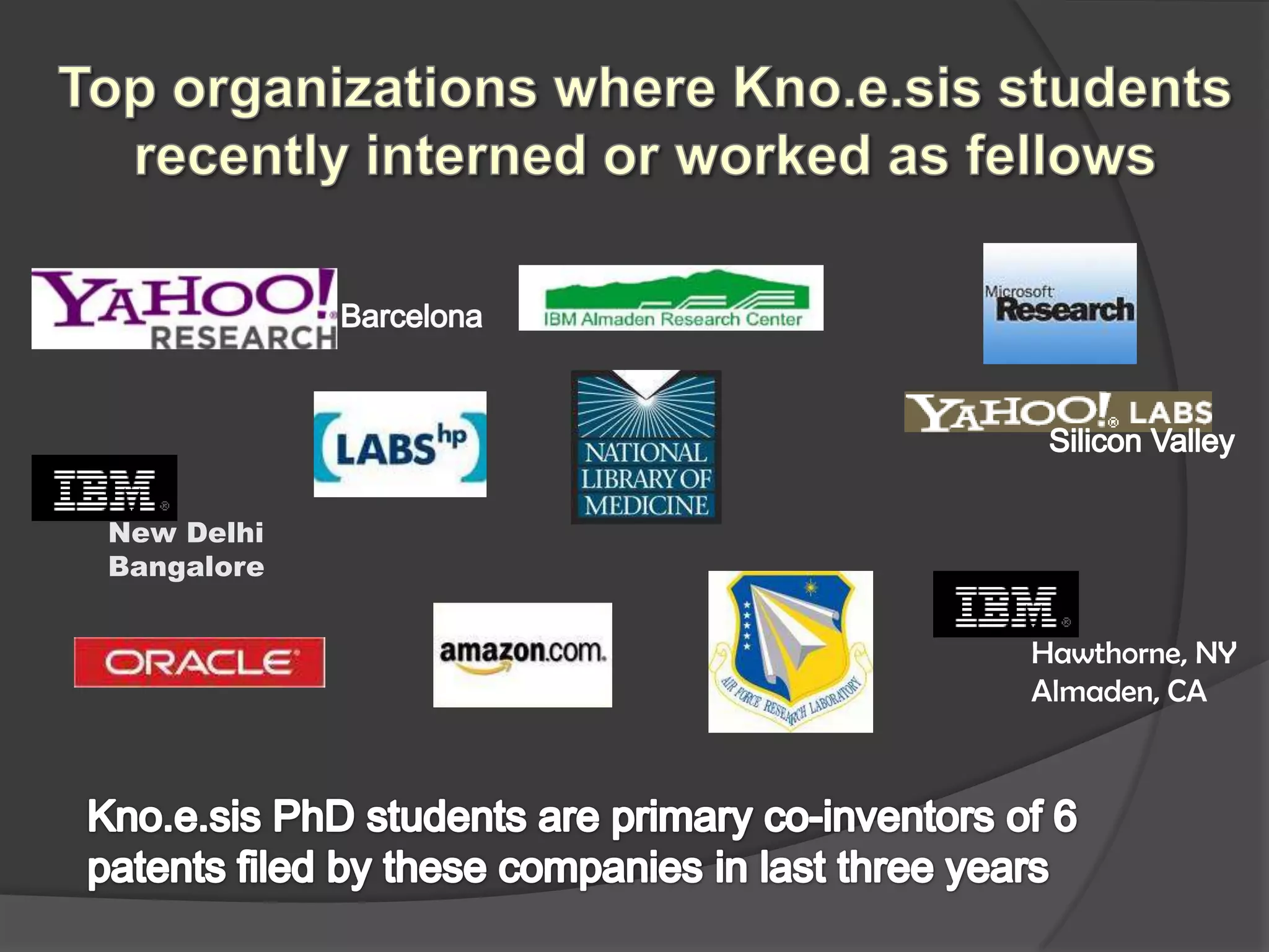 New Delhi
Bangalore


            Hawthorne, NY
            Almaden, CA
 