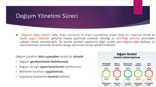 Değişim Yönetimi Süreci
 değişimi doğru tahmin edip, doğru zamanda ve doğru kaynaklarla (insan, bilgi vs.) organize olmak ve
buna uygun sistemler geliştirip hayata geçirmek suretiyle, etkinliği ve verimliliği arttırma yönündeki
çabalar olarak tanımlanabilir. Bir kerelik yeniden yapılanma değil, sürekli yeni bilginin elde edilmesi ve
benimsenmesi yönünde dinamik denge içerisinde olmayı gerektirmektedir
Değişim yönetimi dört aşamadan oluşan bir süreçtir.
• Değişim gereksiniminin belirlenmesi,
• Değişim ile ilgili uyum kararlarının belirlenmesi,
• Belirlenen kararların uygulanması,
• Uygulama kararlarının kontrol edilmesi.
 