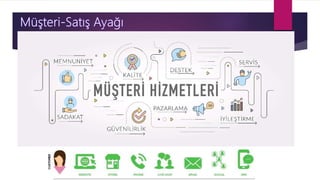 İnavasyon değişim