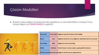 Çözüm Modülleri
 Bireylerin yıllarca değişim zamanlarında neler yaşadıklarını ve nasıl etkilendiklerini inceleyen Prosci,
bireysel değişim için ADKAR MODELİ’ni geliştirdi.
 