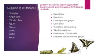 Değişimin İç-Dış faktörleri
 Küreselleşme
 Bilginin hızı
 Kalite olgusunun gelişimi
 Çevre bilinci
 Verimlilik ve etkinlik anlayışı
 Teknolojik değişimler
 Ekonomik ve politik faktörler
 Kültürel ve toplumsal bilincin gelişimi
 Stratejiler
 Örgüt Yapısı
 Yönetim Tarzı
 İşgücü
 Sistem
 Süreç
 Kültür
 Beceri
Şirketlerin %93’ü bir tür değişim yaşamaktadır.
Değişime yönelik girişimlerin yaklaşık %70’i başarısız
olmaktadır.
 