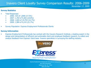 [object Object],Inavero Client Loyalty Survey Comparison Results: 2006-2009 November 17, 2009 ,[object Object],[object Object],[object Object],[object Object],[object Object],[object Object],Express Employment Professionals International Headquarters 8516 NW Expressway Oklahoma City, OK  73162 (800) 652-6400 Survey Information ,[object Object]