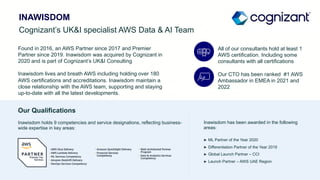 2
Cognizant’s UK&I specialist AWS Data & AI Team
INAWISDOM
Found in 2016, an AWS Partner since 2017 and Premier
Partner since 2019. Inawisdom was acquired by Cognizant in
2020 and is part of Cognizant’s UK&I Consulting
Inawisdom lives and breath AWS including holding over 180
AWS certifications and accreditations. Inawisdom maintain a
close relationship with the AWS team, supporting and staying
up-to-date with all the latest developments.
Inawisdom has been awarded in the following
areas:
► ML Partner of the Year 2020
► Differentiation Partner of the Year 2019
► Global Launch Partner – CCI
► Launch Partner – AWS UAE Region
Inawisdom holds 9 competencies and service designations, reflecting business-
wide expertise in key areas:
Our Qualifications
All of our consultants hold at least 1
AWS certification. Including some
consultants with all certifications
Our CTO has been ranked #1 AWS
Ambassador in EMEA in 2021 and
2022
 