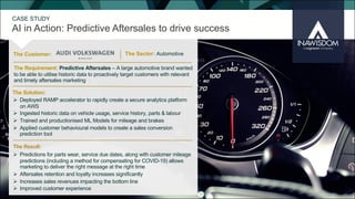 AI in Action: Predictive Aftersales to drive success
CASE STUDY
The Customer: The Sector: Automotive
Ø Predictions for parts wear, service due dates, along with customer mileage
predictions (including a method for compensating for COVID-19) allows
marketing to deliver the right message at the right time
Ø Aftersales retention and loyalty increases significantly
Ø Increases sales revenues impacting the bottom line
Ø Improved customer experience
The Solution:
The Requirement: Predictive Aftersales – A large automotive brand wanted
to be able to utilise historic data to proactively target customers with relevant
and timely aftersales marketing
Ø Deployed RAMP accelerator to rapidly create a secure analytics platform
on AWS
Ø Ingested historic data on vehicle usage, service history, parts & labour
Ø Trained and productionised ML Models for mileage and brakes
Ø Applied customer behavioural models to create a sales conversion
prediction tool
The Result:
 