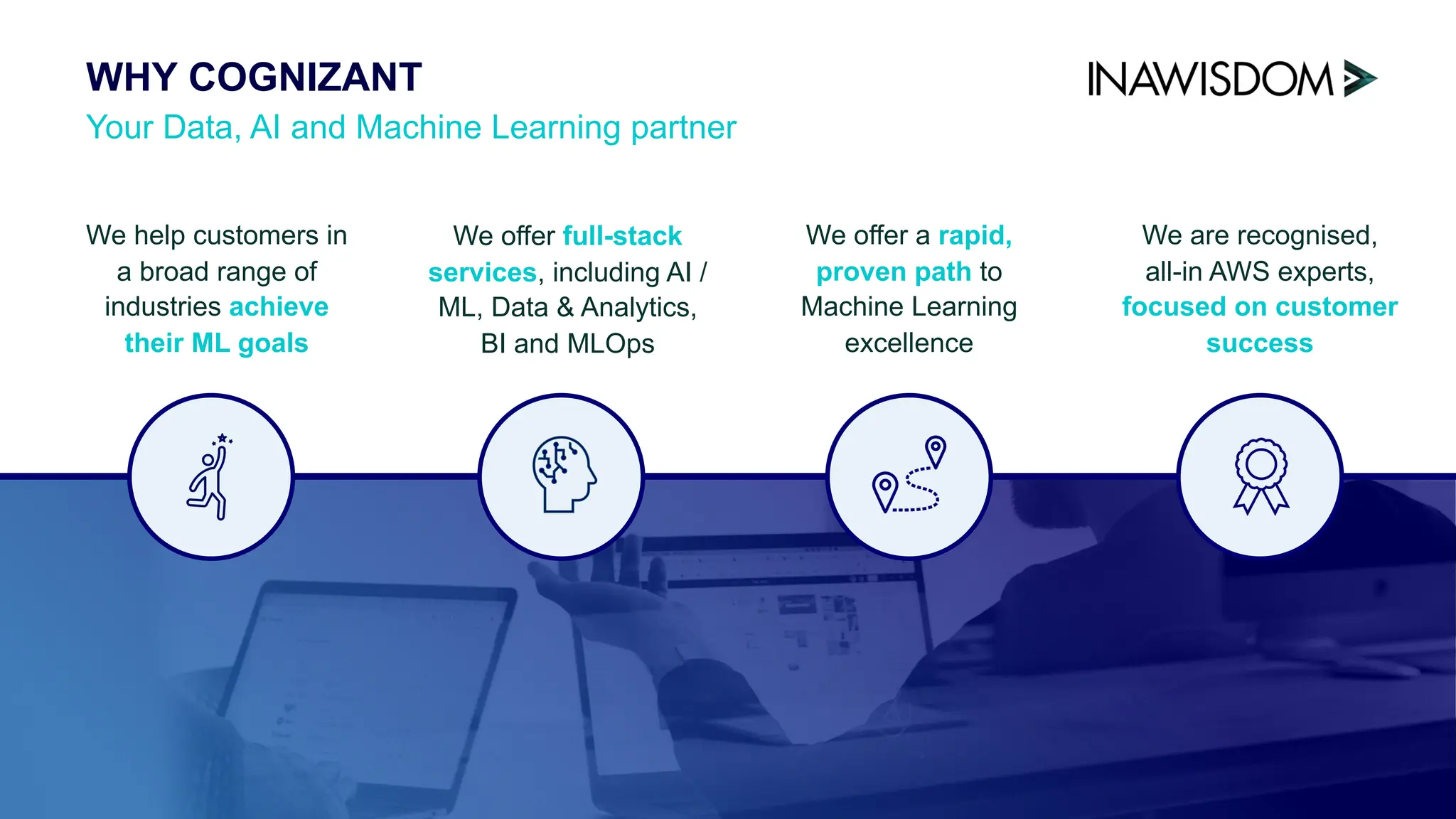 Your Data, AI and Machine Learning partner
WHY COGNIZANT
We offer a rapid,
proven path to
Machine Learning
excellence
We help customers in
a broad range of
industries achieve
their ML goals
We are recognised,
all-in AWS experts,
focused on customer
success
We offer full-stack
services, including AI /
ML, Data & Analytics,
BI and MLOps
 