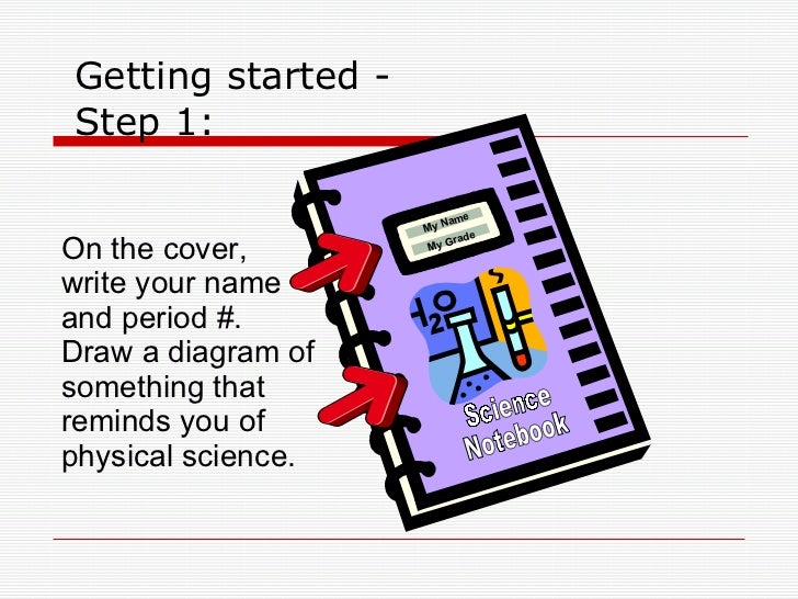 interactive science notebook full version