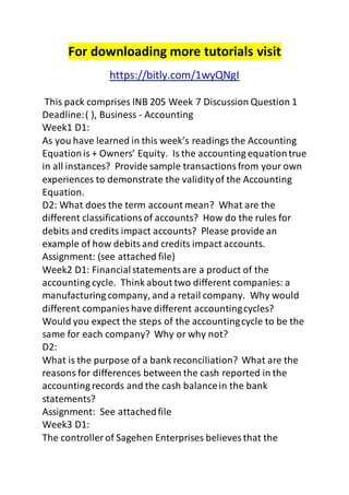 For downloading more tutorials visit 
https://bitly.com/1wyQNgI 
This pack comprises INB 205 Week 7 Discussion Question 1 
Deadline: ( ), Business - Accounting 
Week1 D1: 
As you have learned in this week’s readings the Accounting 
Equation is + Owners’ Equity. Is the accounting equation true 
in all instances? Provide sample transactions from your own 
experiences to demonstrate the validity of the Accounting 
Equation. 
D2: What does the term account mean? What are the 
different classifications of accounts? How do the rules for 
debits and credits impact accounts? Please provide an 
example of how debits and credits impact accounts. 
Assignment: (see attached file) 
Week2 D1: Financial statements are a product of the 
accounting cycle. Think about two different companies: a 
manufacturing company, and a retail company. Why would 
different companies have different accounting cycles? 
Would you expect the steps of the accounting cycle to be the 
same for each company? Why or why not? 
D2: 
What is the purpose of a bank reconciliation? What are the 
reasons for differences between the cash reported in the 
accounting records and the cash balance in the bank 
statements? 
Assignment: See attached file 
Week3 D1: 
The controller of Sagehen Enterprises believes that the 
 
