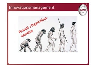 ®
Innovationsmanagement
 
