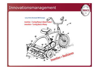 ®
Innovationsmanagement
 