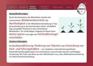 Inbaco Präsentation