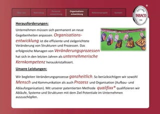 Inbaco Präsentation