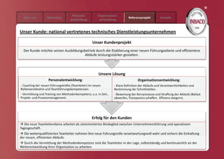 Inbaco Präsentation