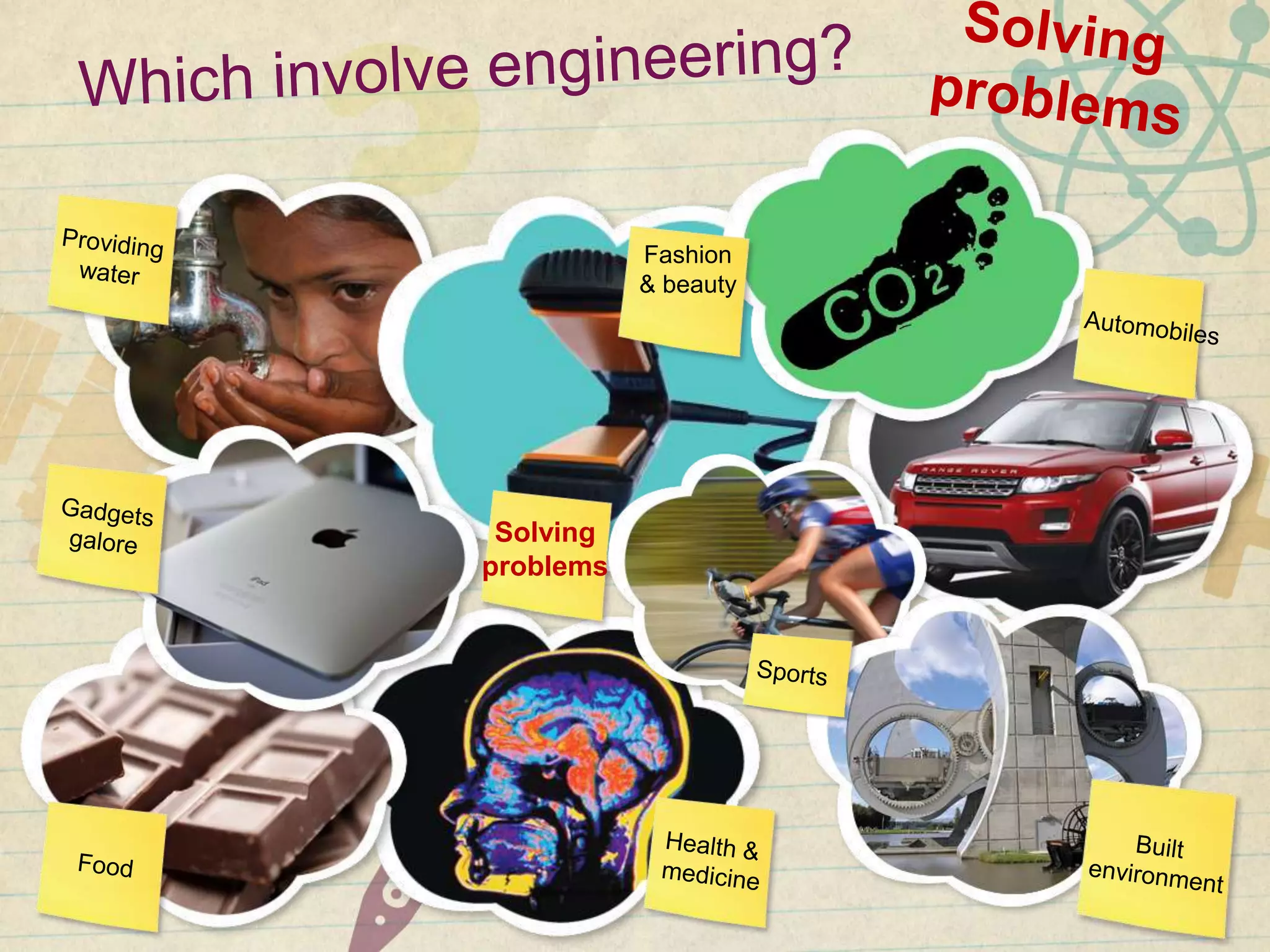 Fashion
& beauty
Solving
problems
 