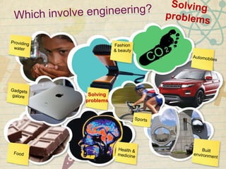 Fashion
& beauty
Solving
problems
 