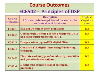 Course Outcomes
EC6502 - Principles of DSP
 