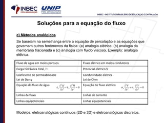 c) Métodos analógicos
Se baseiam na semelhança entre a equação de percolação e as equações que
governam outros fenômenos da física: (a) analogia elétrica, (b) analogia da
membrana tracionada e (c) analogia com fluido viscoso. Exemplo: analogia
elétrica:
Soluções para a equação do fluxo
Fluxo de água em meios porosos Fluxo elétrico em meios condutores
Carga hidráulica total, H Potencial elétrico V
Coeficiente de permeabilidade
Lei de Darcy
Condutividade elétrica
Lei de Ohm
Equação do fluxo de água Equação do fluxo elétrico
Linhas de fluxo Linhas de corrente
Linhas equipotenciais Linhas equipotenciais
0
2
2
2
2






y
H
k
x
H
k y
x 0
2
2
2
2






y
V
x
V
y
x s
s
Modelos: eletroanalógicos contínuos (2D e 3D) e eletroanalógicos discretos.
 