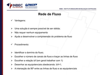  Vantagens:
 Uma solução é sempre possível de ser obtida;
 Não requer nenhum equipamento
 Ajuda a desenvolver a compreensão do problema de fluxo
 Procedimento:
 Identificar o domínio do fluxo;
 Escolher o número de canais de fluxo e traçar as linhas de fluxo
 Escolher a relação b/l (em geral trabalhar com 1)
 Desenhar as equipotenciais obedecendo: b/l=1;
 A interseção de 90º entre as linhas de fluxo e as equipotenciais
Rede de Fluxo
 