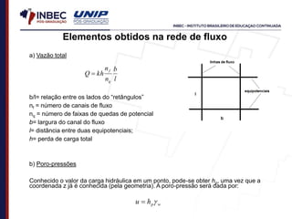 a) Vazão total
b/l= relação entre os lados do “retângulos”
nf = número de canais de fluxo
nq = número de faixas de quedas de potencial
b= largura do canal do fluxo
l= distância entre duas equipotenciais;
h= perda de carga total
b) Poro-pressões
Conhecido o valor da carga hidráulica em um ponto, pode-se obter hp, uma vez que a
coordenada z já é conhecida (pela geometria). A poro-pressão será dada por:
l
b
n
n
kh
Q
q
f

w
p
h
u 

Elementos obtidos na rede de fluxo
 