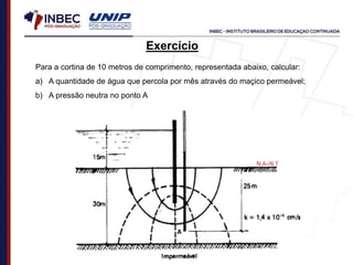 Para a cortina de 10 metros de comprimento, representada abaixo, calcular:
a) A quantidade de água que percola por mês através do maçico permeável;
b) A pressão neutra no ponto A
Exercício
 