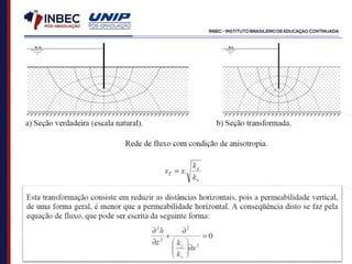 y
y
k
k
x
x
h
v


 '
'
 