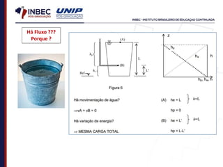 Há Fluxo ???
Porque ?
 