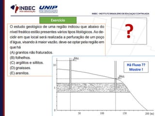 Há Fluxo ??
Mostre !
?
Exercício
 