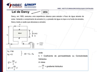 Lei de Darcy 1856
 